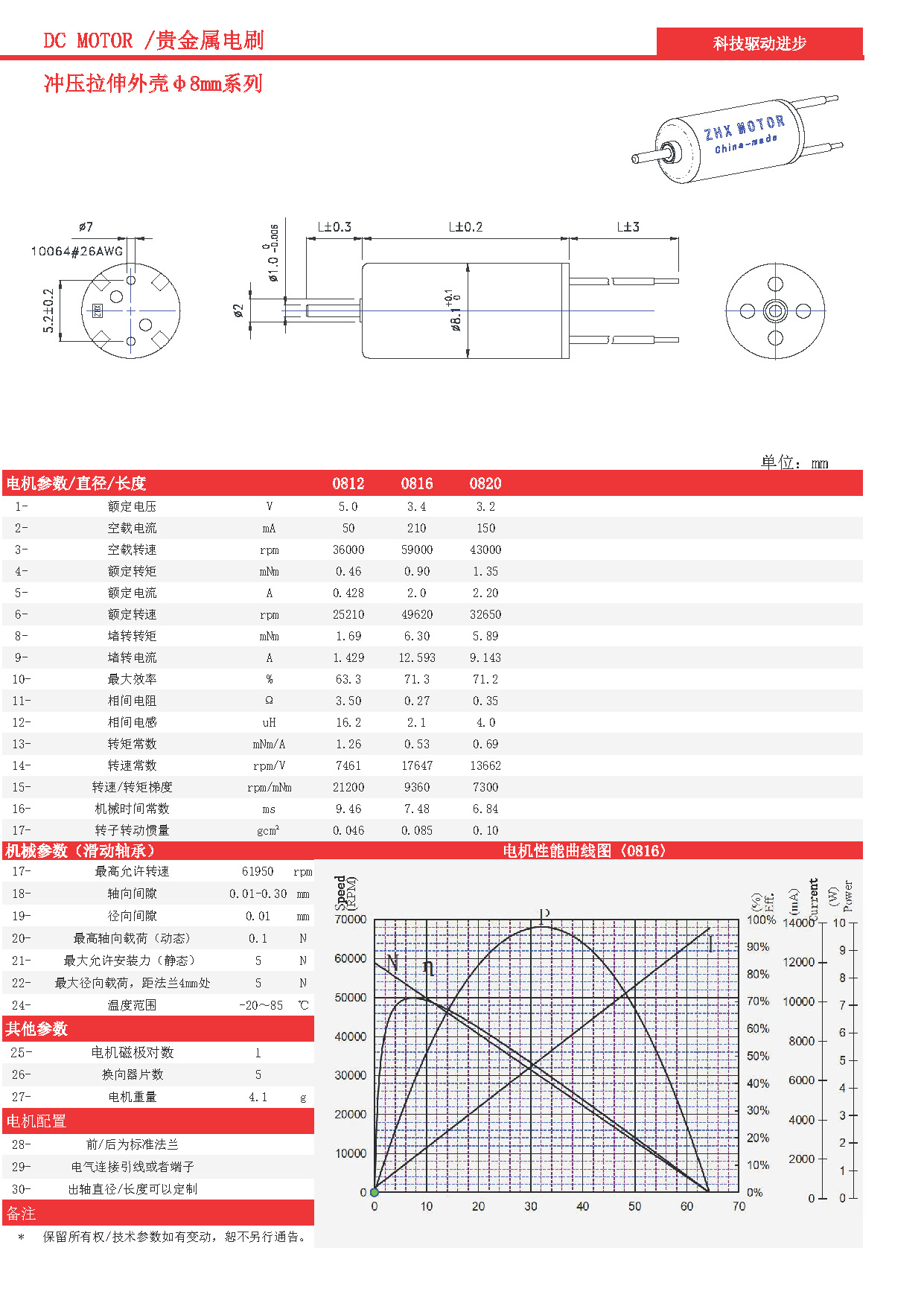 有刷沖壓殼數(shù)據(jù)_頁(yè)面_03.jpg