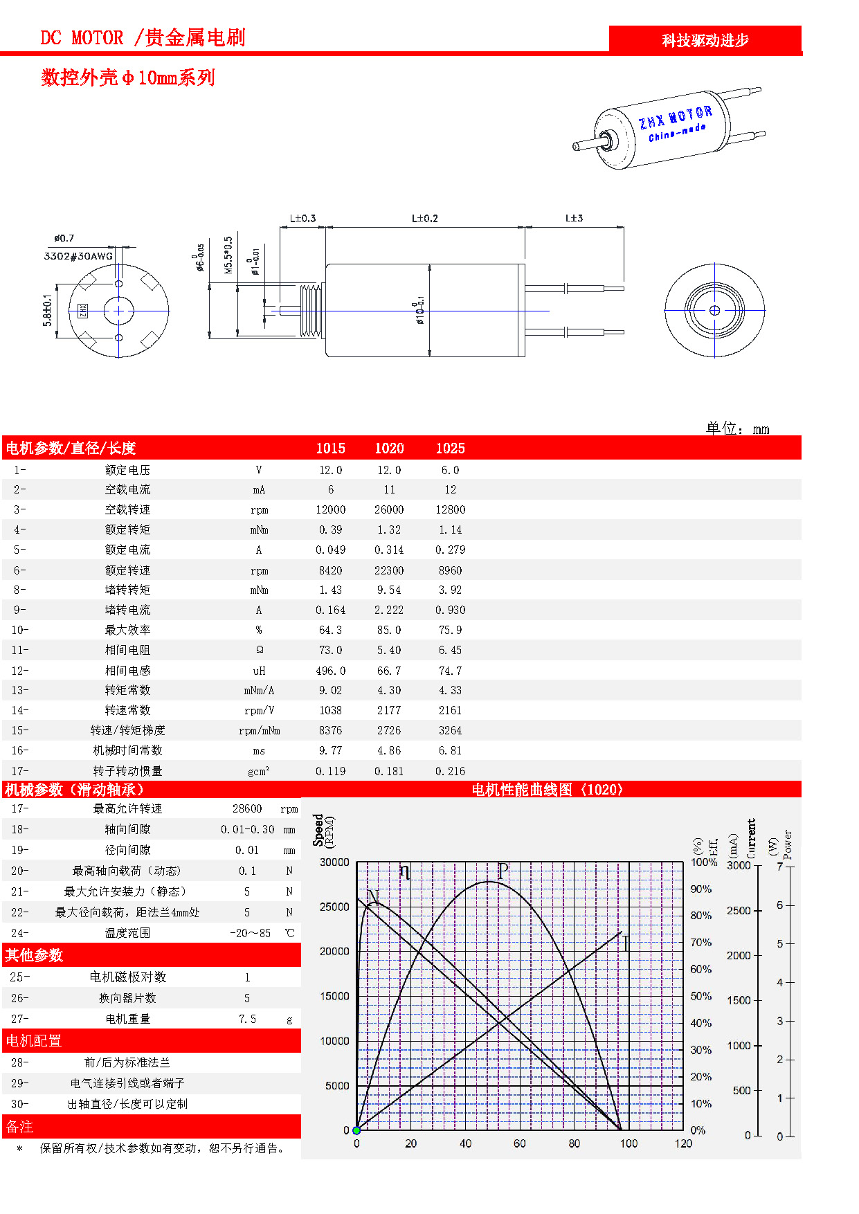 有刷數(shù)控殼數(shù)據(jù)_頁面_03.jpg